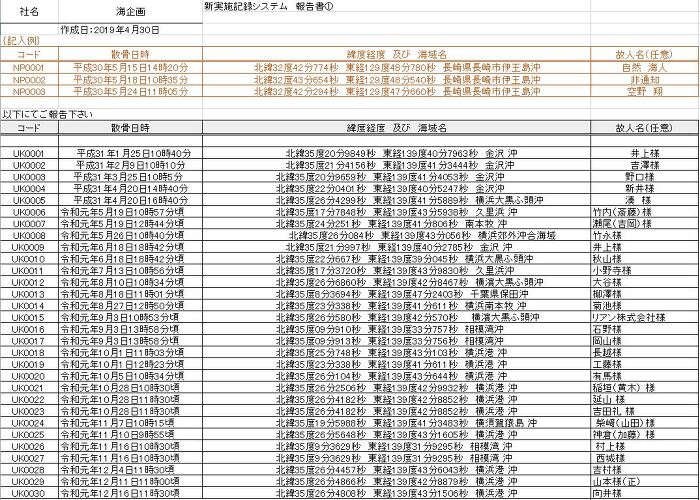 2019〜@ 2019〜@