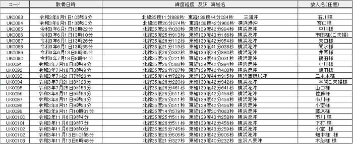 23,6月〜 23,6月〜