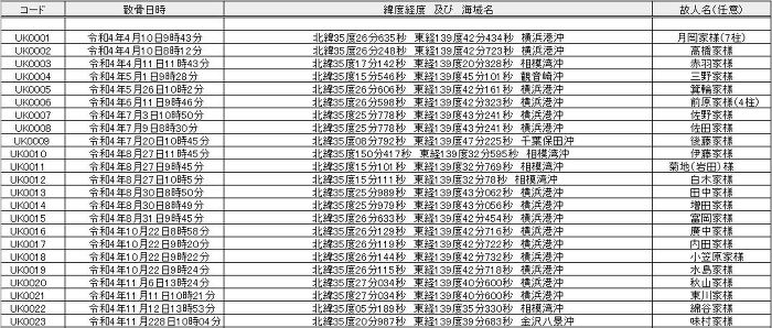 R4、4〜 R4、4〜
