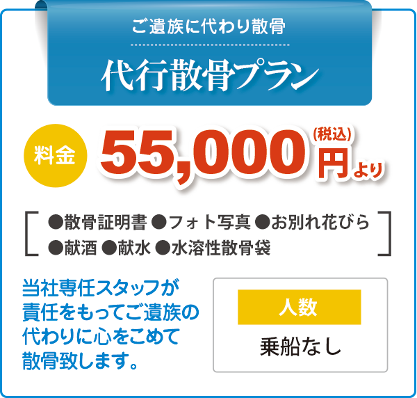 代行散骨プラン 代行散骨プラン