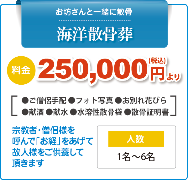 海洋散骨葬 海洋散骨葬